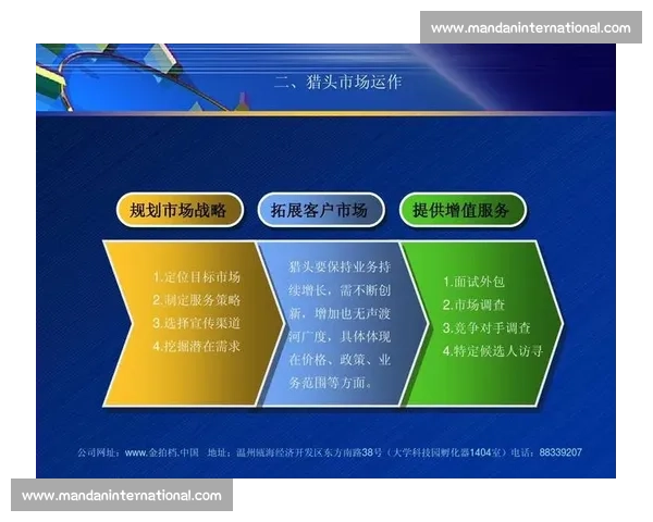 以体育行业客户开发为核心的增长策略与市场拓展新路径系统化实践指南